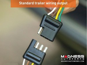 Jeep Renegade Enhanced Trailer Wiring Kit